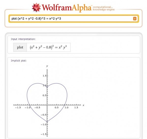 W-alpha hace maravillas